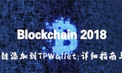 思考一个的如何将Luna公链