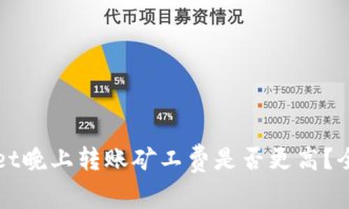 TPWallet晚上转账矿工费是否更高？全面解读